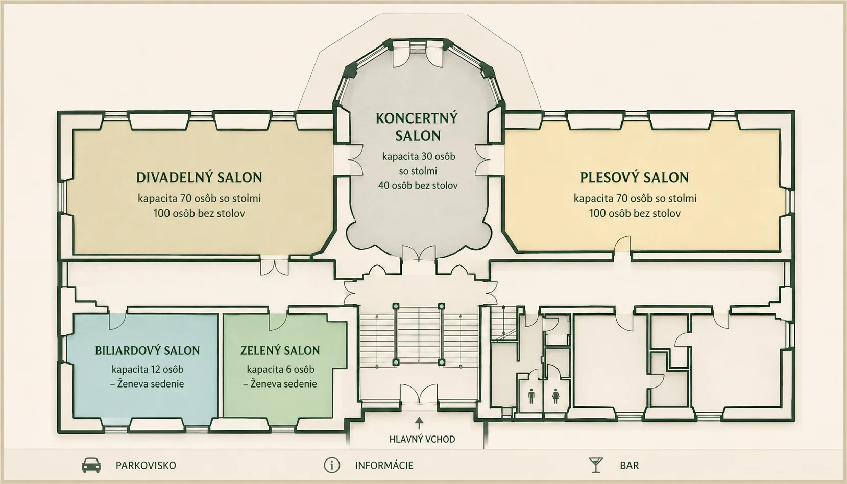 Floor plan of the congress halls